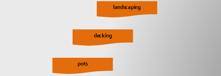 decking